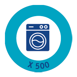 Ultimate Clean Set x3